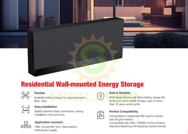 Buy Backup Power and Optimal Energy Consumption with L4SRWES Series Lithium Battery Storage at wholesale prices