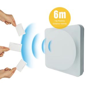 RS485 RJ45 RS232 UHF RFID Card Access Control 8 - 15M Long Range