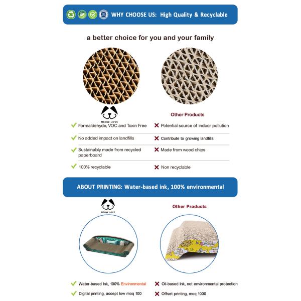 Factory Direct Sales of Corrugated Paper Sofa Shape Cat Scratch Board