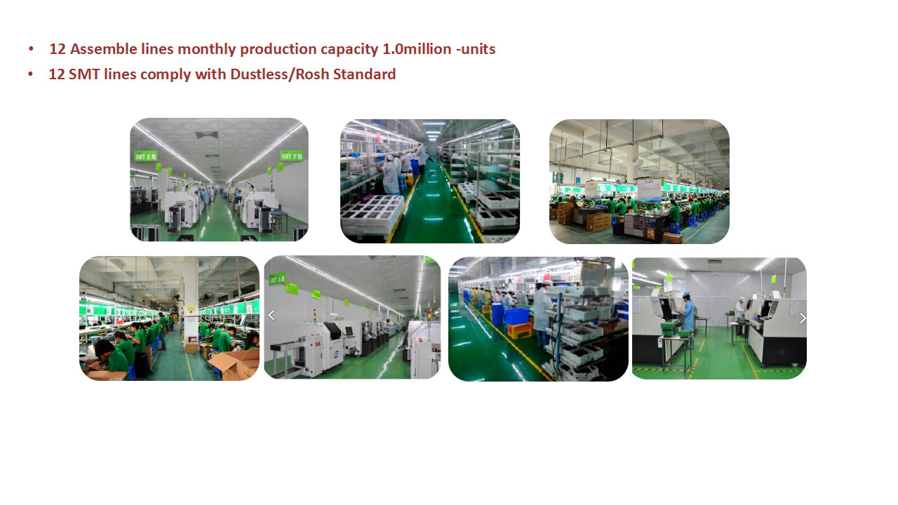 110ANSI T5 Led Projector 25*17*8cm Led Hd Multimedia Projector