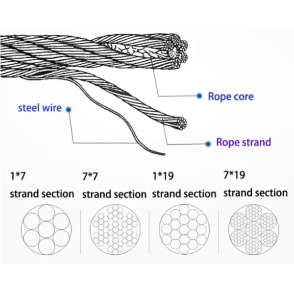 7x9 Stainless Steel Wire Rope Mesh Netting Flexible Stainless Steel Rope Mesh