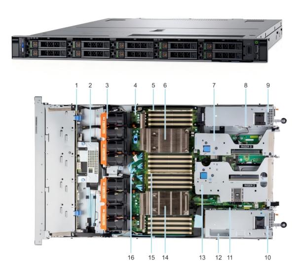 Buy Embedded PCIe Dell Poweredge Server R6515 Dual Socket 1U Rack at wholesale prices