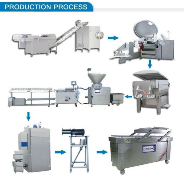 Automatic Sausage Making Machine For Uniform Links Sausage Stuffer With Twist Function