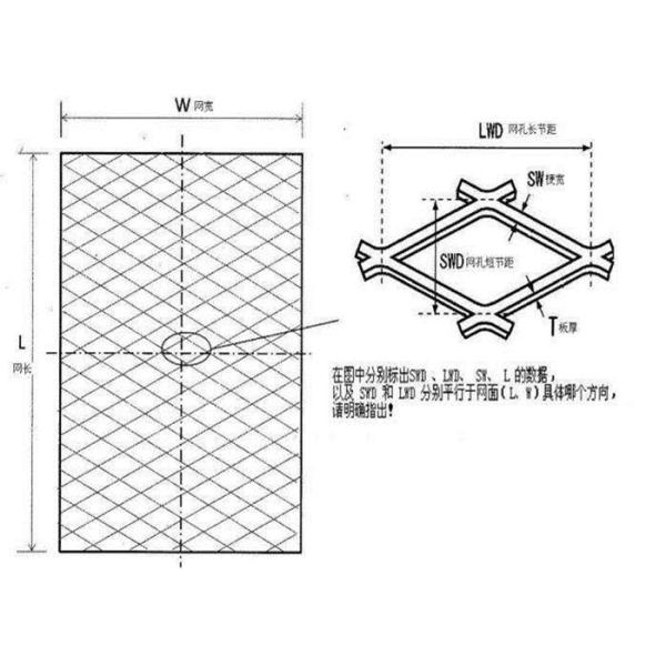 Architectural Industrial Small Hole Expanded Wire Mesh Diamond Concrete Reinforcement