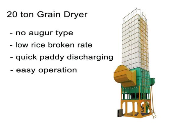 Buy Quick Loading Corn Dryer Machine , Low Temperature No Augur Type Paddy Dryer Machine at wholesale prices