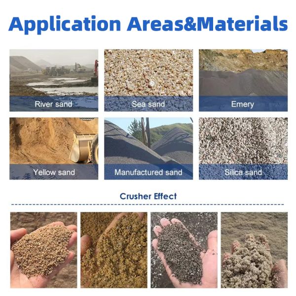 Spiral sand washer processing sand