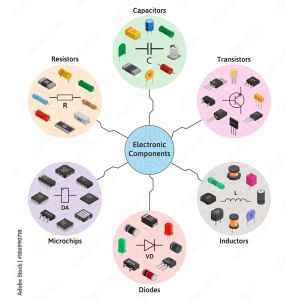 Sharp Optocoupler Excellent Isolation GP1S59 GP1S53V TLP521 SFH615A Low Power