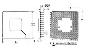 Integrated Circuit Chip ENHANCED 32-BIT MICROPROCESSOR  MC68030RC16B/25A MOTOROLA  PGA 