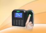 Biometric Timeclocks Wireless Fingerprint Time Attendance System Embedded Web