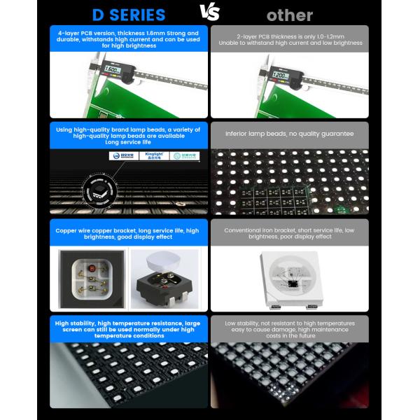 7680hz p1.56 p3.91 p2.6 p2.97 p2.604 p2.976 wall video stage rental led screen display