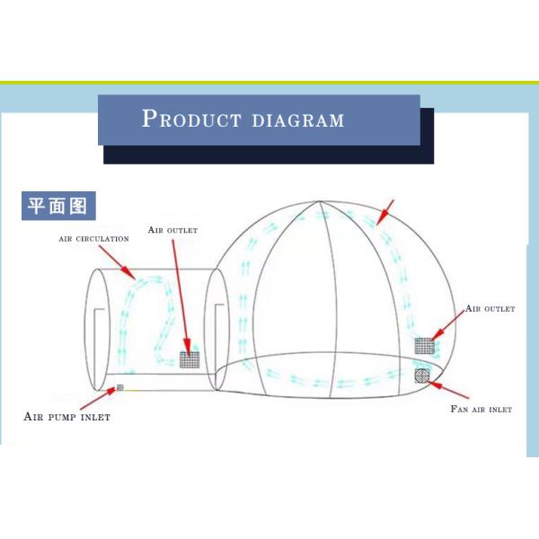 Bouncy Inflatable Bubble House Transparent Bubble Tent For Outdoor Playground