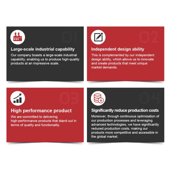 Angular Rate Sensor for Attitude Tracking