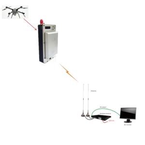 China HDMI COFDM Video Transmitter , VHF UHF Camera 1080P Video Transmitter on sale
