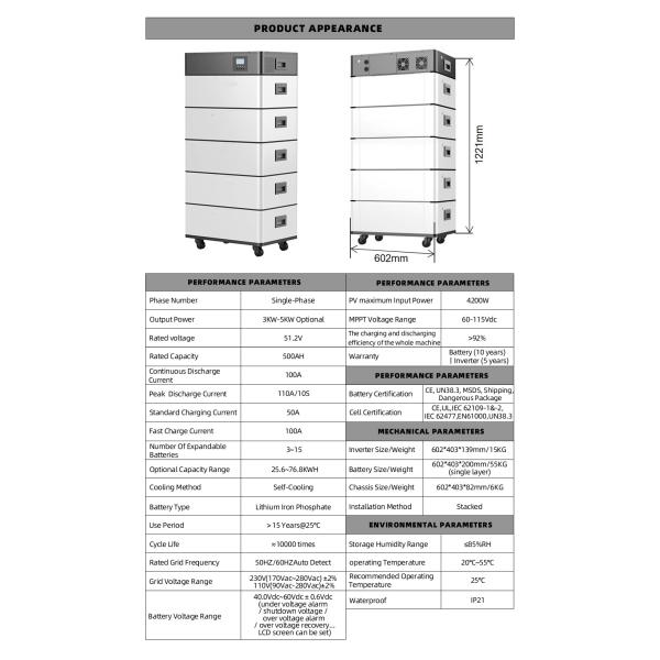 Stackable Modular 51.2v Lifepo4 Lithium Ion Home Solar System 6000 Times 208Ah Energy Storage Battery