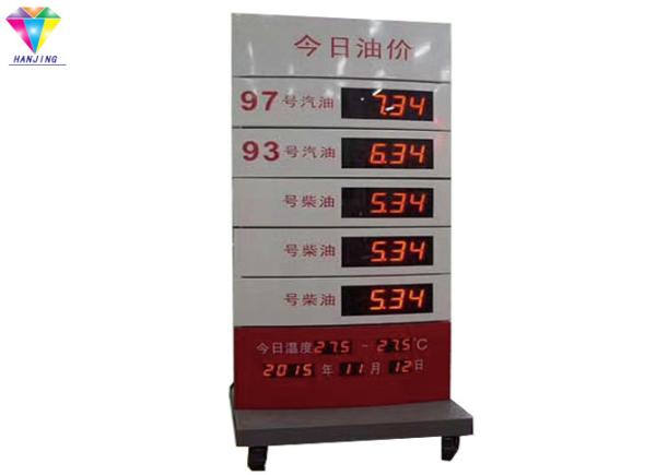 Programmable LED Gas Price Display Full Screen Editor Wireless Control Within