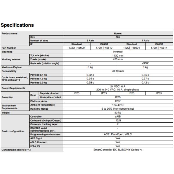 4 Axis Industrial Collaborative Robot Arm 1130mm Building Material Shops