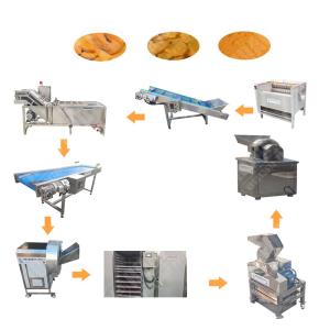Quality Grape Ginger Root Extract Powder Machine With High Quality for sale