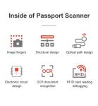 Sinosecu Passport Reader Automatically Extracts Data from Passports and European