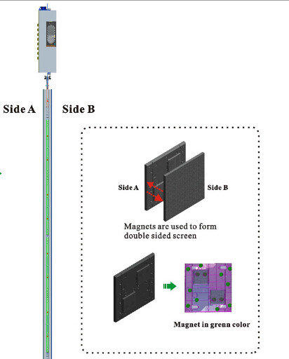 P5.2/P3.9 RGB Indoor Smd LED Display Double Size Full Color For Advertising / LED Acrylic Display