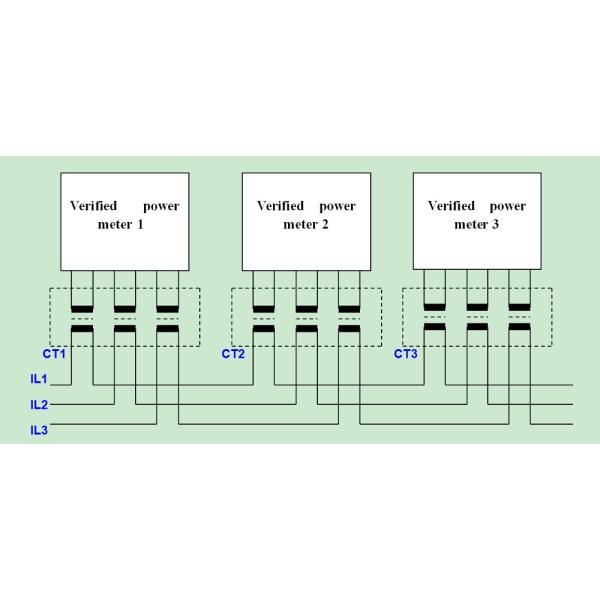 HS-9503 Three Phase Isolated Current Transformer(ICT)