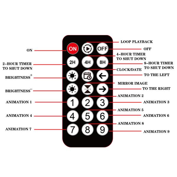 69.37x7.56in LED Transparent Screen 1762x192mm 16*192 Pixel Size Perfect for Events and Exhibitions