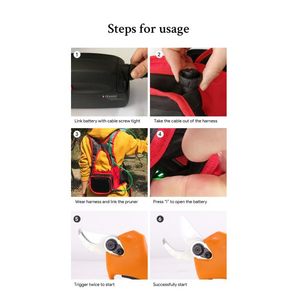 SWANSOFT Garden Trees Branches Cutter Electric Pruner Shears Battery Pruning Shear