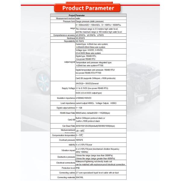 Water Level Measurement UNIVO UBPT500-601TY Pore Pressure Gauge Sensor 0.5-100m Range