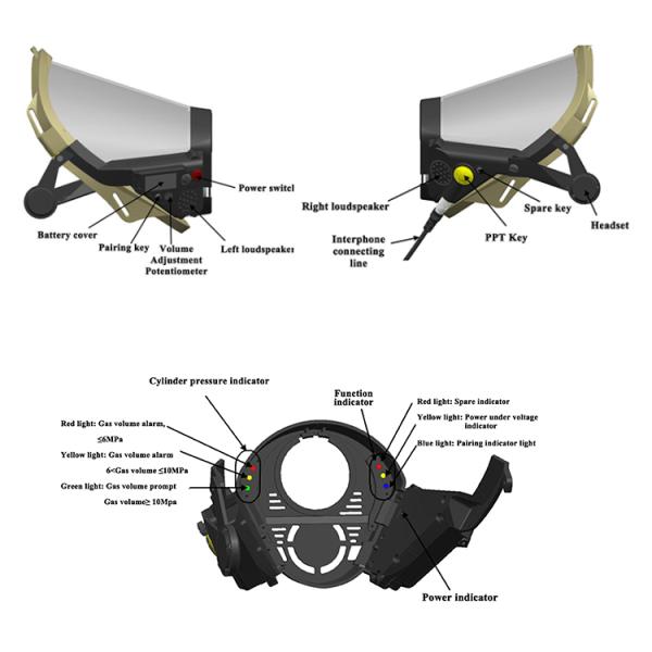 12V 3400mAh Battery Powered Air Respirator 145L/Min Output With Full Face Mask