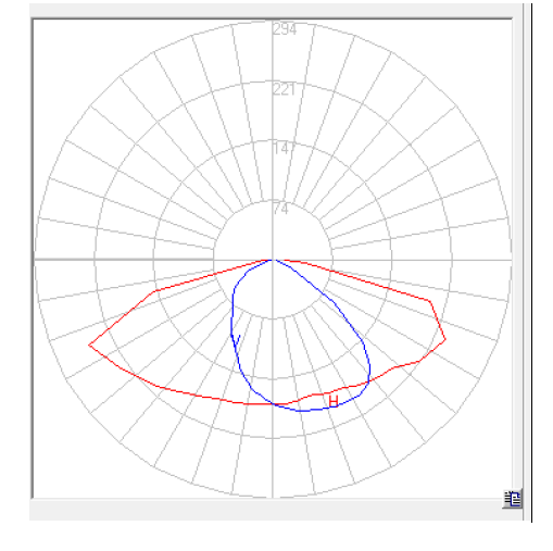 65x160 Degree 4 In1 Street Light Lens Type , SMD 5050 Street Lamp Lens