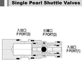 Quality JGH Single pearl shuttle valves J-CSAD-N-S for sale