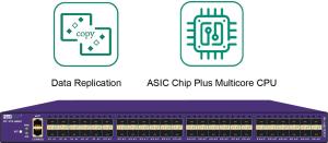 Quality 10GE Data Capture And Packet Ethernet Sniffer With Bypass Switching Network TAP for sale