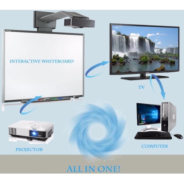 98 Inch Infrared Smart Digital Board Touch Screen Interative Whiteboard With Projector For Classroom