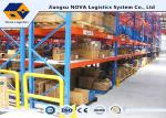 Less Storage Density Automated Pallet Racking Systems Easy Installer
