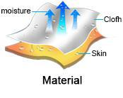 Custom Sublimed Printed Stripe Unisex Pull Over Baseball Jersey With Team Name