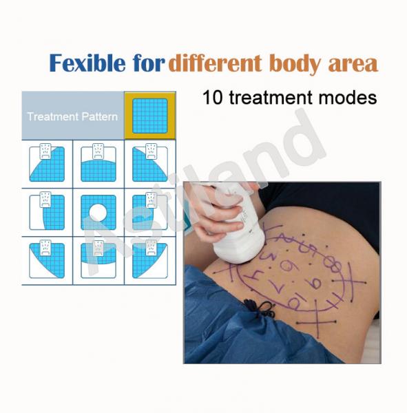 4MHz Ultra Body Shaping Cellulite Reduction Machine