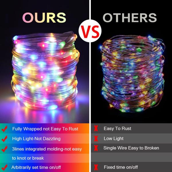 Outdoor Waterproof Fairy Leather String Lights With Remote Control 8 Lighting Modes