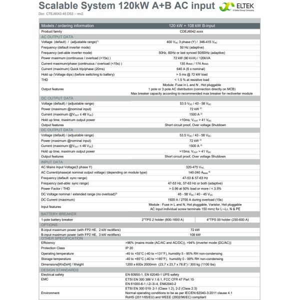 Eltek Flatpack2 Integrated Power System 120kW With Optional A & B AC Input