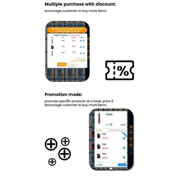 micron standing floors  vending machine has multiple purchase shopping cart system, customer can get discount by using shopping cart