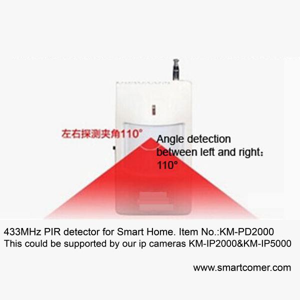 Buy 433MHz home Infrared detector / PIR motion detector for ip network camera systems at wholesale prices