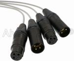 Alvin'S Cables Breakout Audio Input Output Cable For Atomos Shogun Monitor