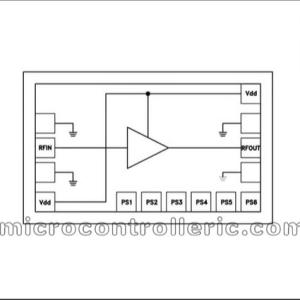 China HMC392A RF Amplifier Amplifiers New imported original spot on sale