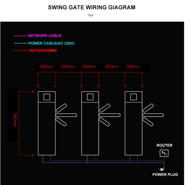 0.2s RFID Card Tripod Turnstile Access Control System IP54