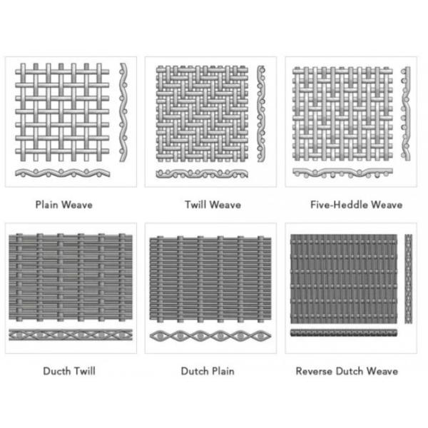 Iso Certificte 304L Stainless Steel Filter Mesh Aperture Range 0.05mm-1.8mm