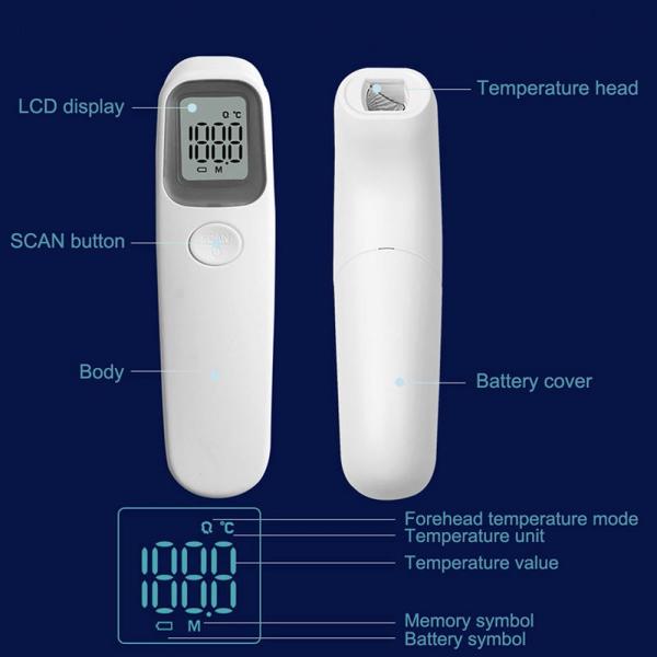 Large Screen Display Digital Infrared Thermometer Electronic Thermometer