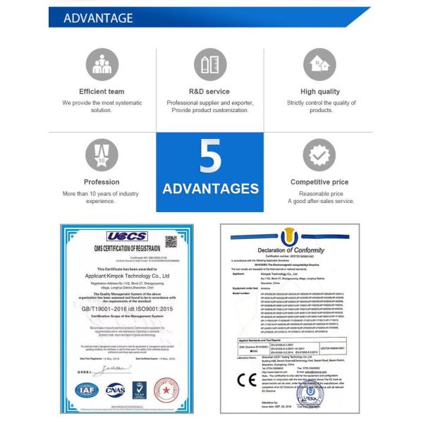 10-20W Adjustable Output Power COFDM Long Range Wireless Drone Video Transmitter And Receiver For Versatile Applications