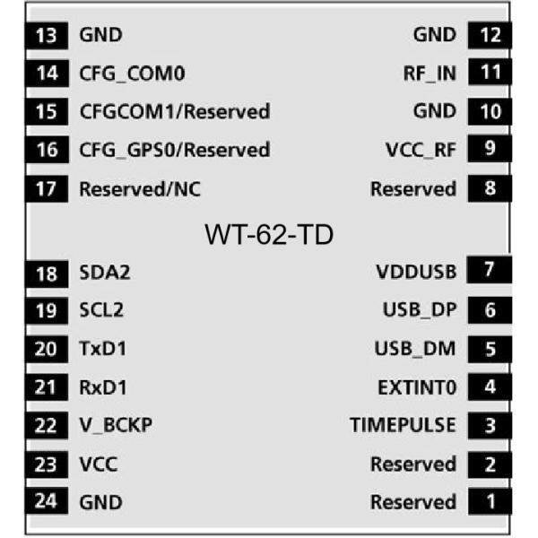 Glonass Arduino GPS Module GNSS Module 9600bps OEM GPS Module