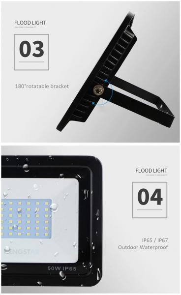 High Brightness Ultra Thin LED Flood Light , 120 Watt LED Flood Light With Glass Cover