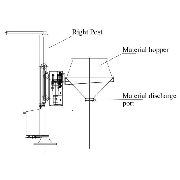 Mixing Material Particle Hopper Pharma Lifting Machine Production Line
