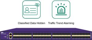 Quality Data Masking Network TAP and Network Packet Generator with Traffic Trend Alarming for sale