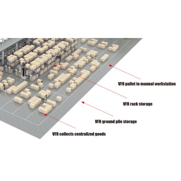 Very Narrow Aisle Fork-type Autonomous Mobile Robot
